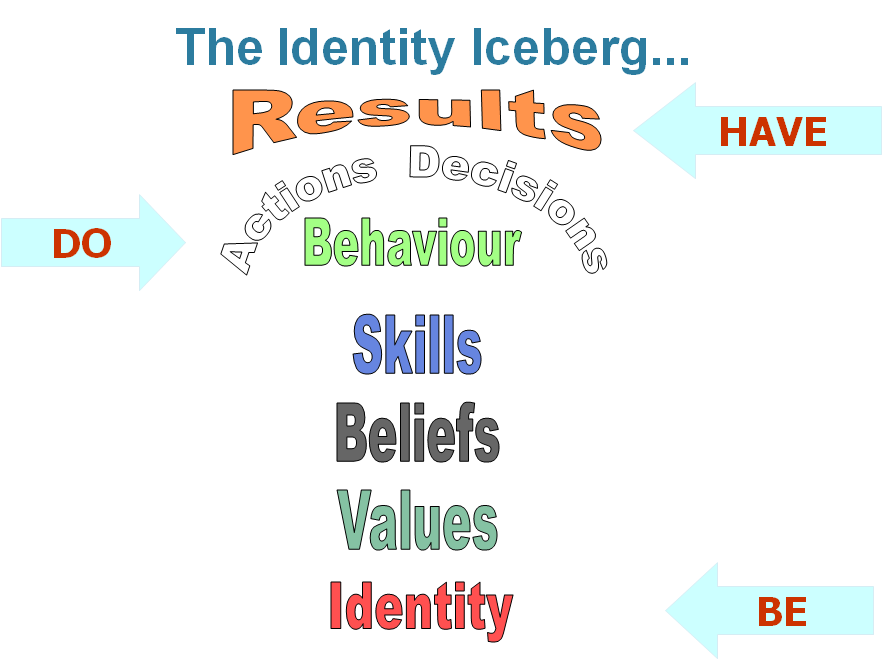 Iceberg
